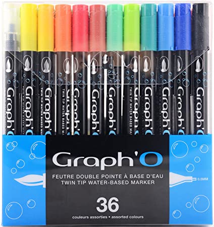 Set carioci GraphO
