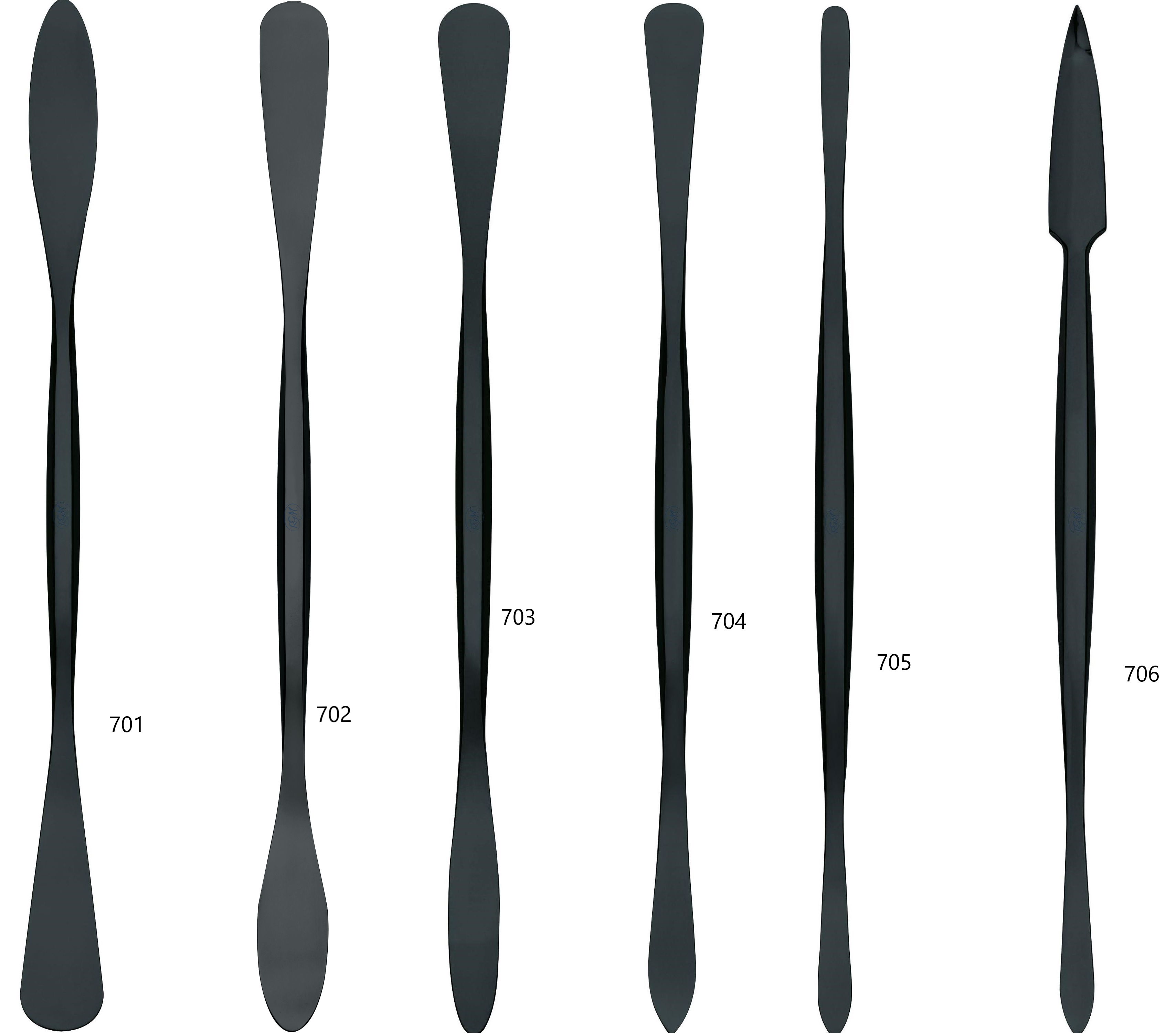 instrumente modelaj RGM