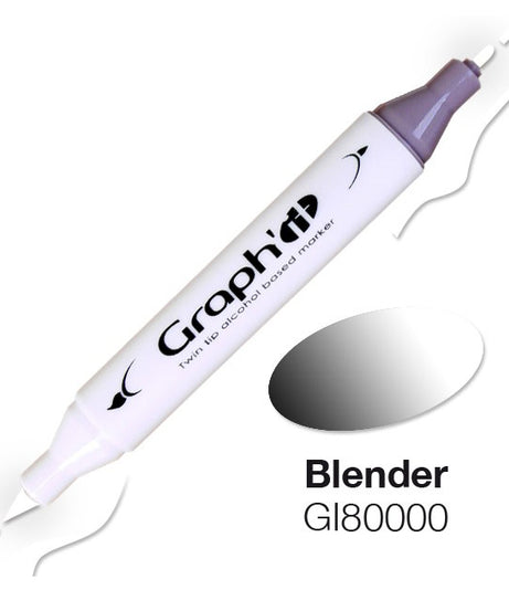 Carioci Graph'it - Blender varf pensula
