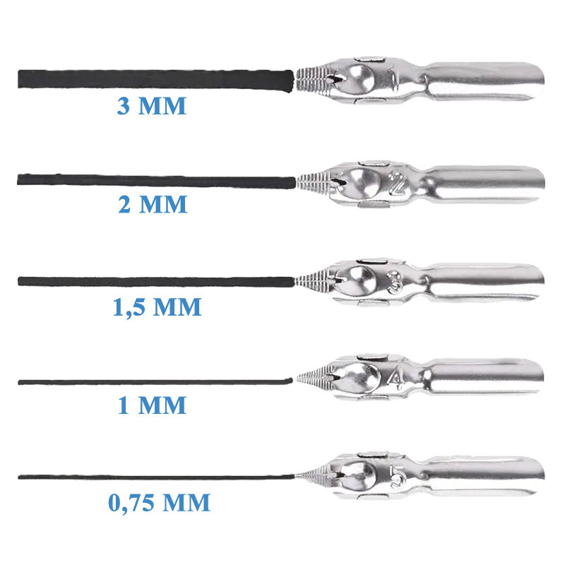 Set de caligrafie 5 penite si 1 toc SinoArt
