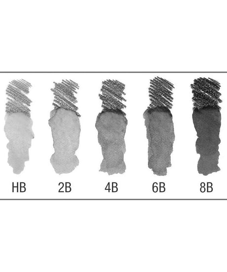 Creioane Graphite Aquarelle - 4B -  din categoria , ideal pentru scoala si teme zilnice, alegere inspirata pentru papetarie moderna