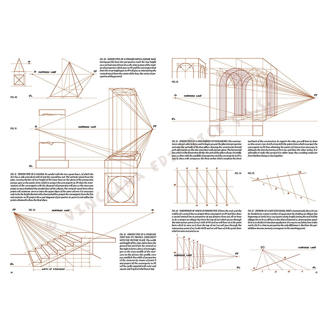 Manual Leonardo "Perspective and Theories of Shadows" limba engleza vol. 5