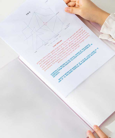 Mapa de prezentare Bali Deli cu 20 de folii, copertă rigidă și culori pastel, perfectă pentru organizarea documentelor, proiecte școlare, birou sau acasă, autocolant durabil și design elegant, mapă practică pentru prezentări profesionale și gestionarea documentelor.